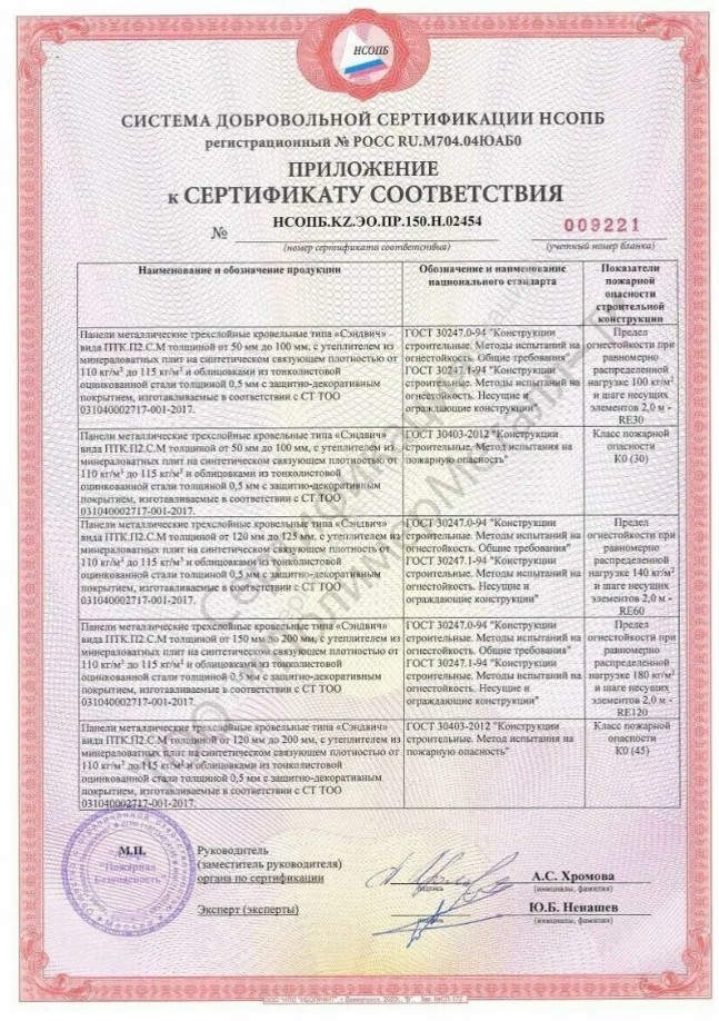 Приложение к сертификату соответствия пожарной безопасности стеновых сэндвич-панелей